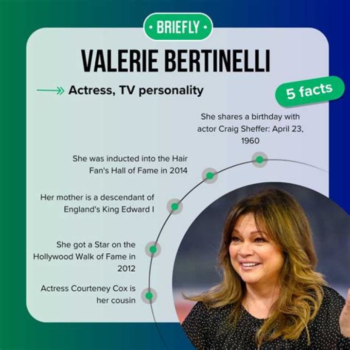 Valerie Bertinelli’s Net Worth, Biography, Career, Awards, Fact and Life Story